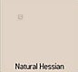 Natural Hessian